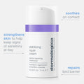 stabilizing repair cream