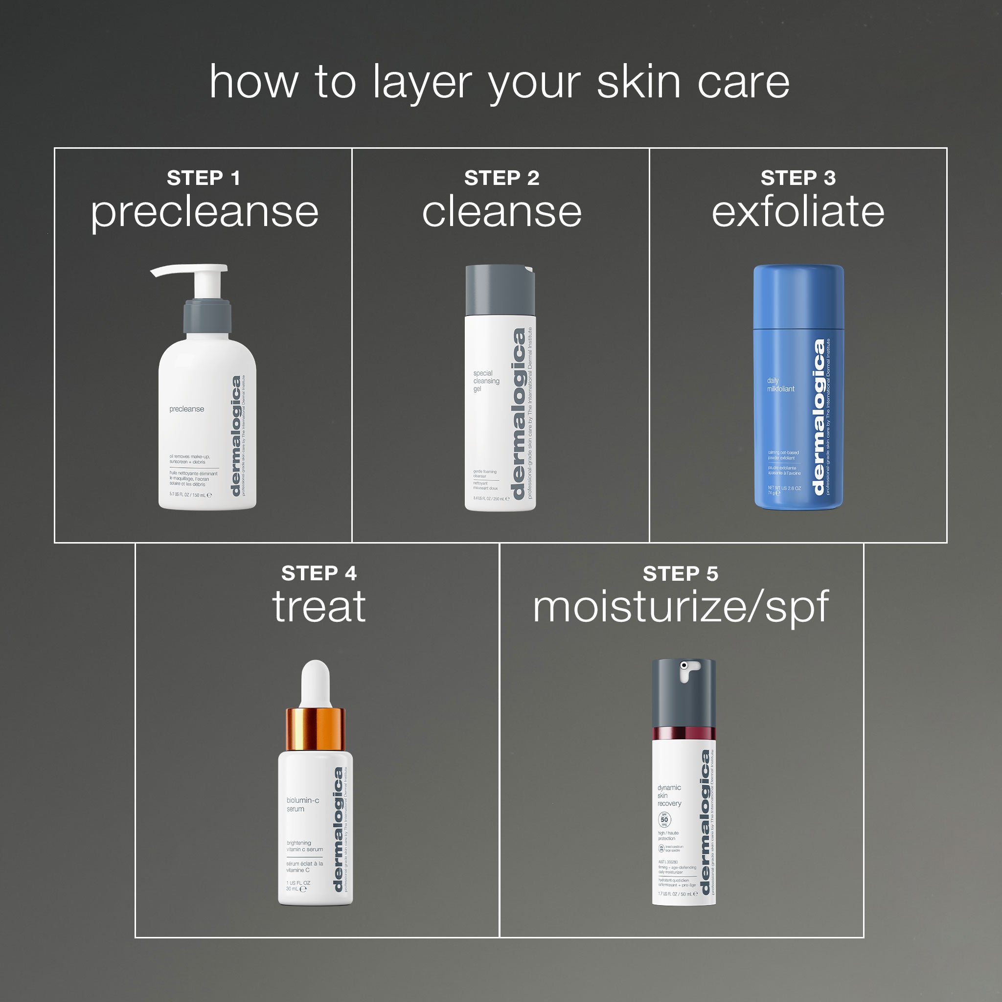 daily milkfoliant exfoliator