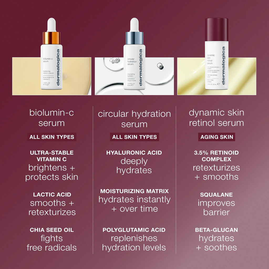 dynamic skin retinol serum