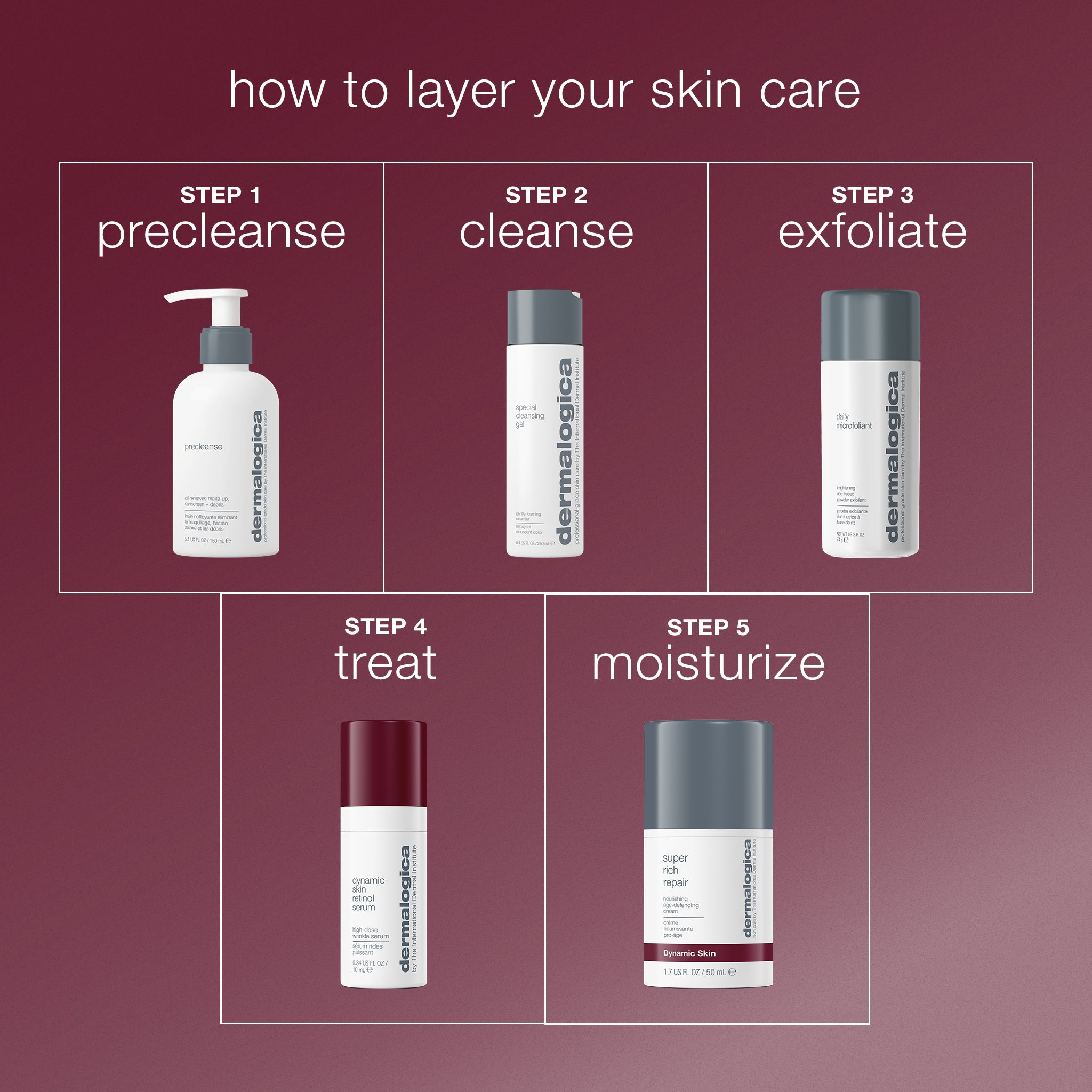 dynamic skin retinol serum