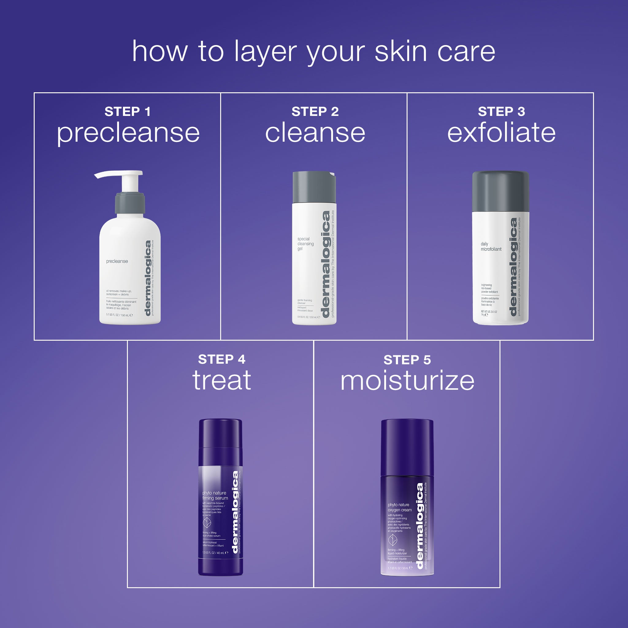 phyto nature oxygen cream