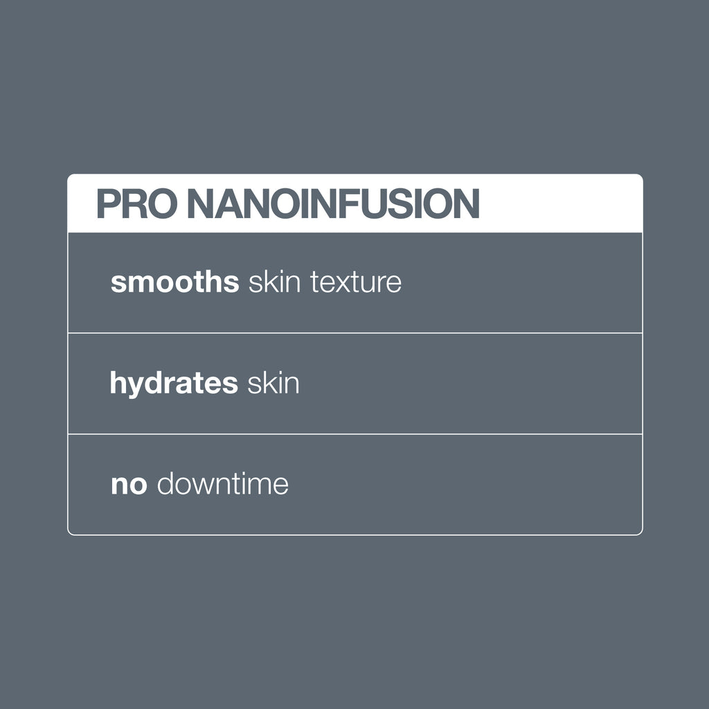 pro nanoinfusion