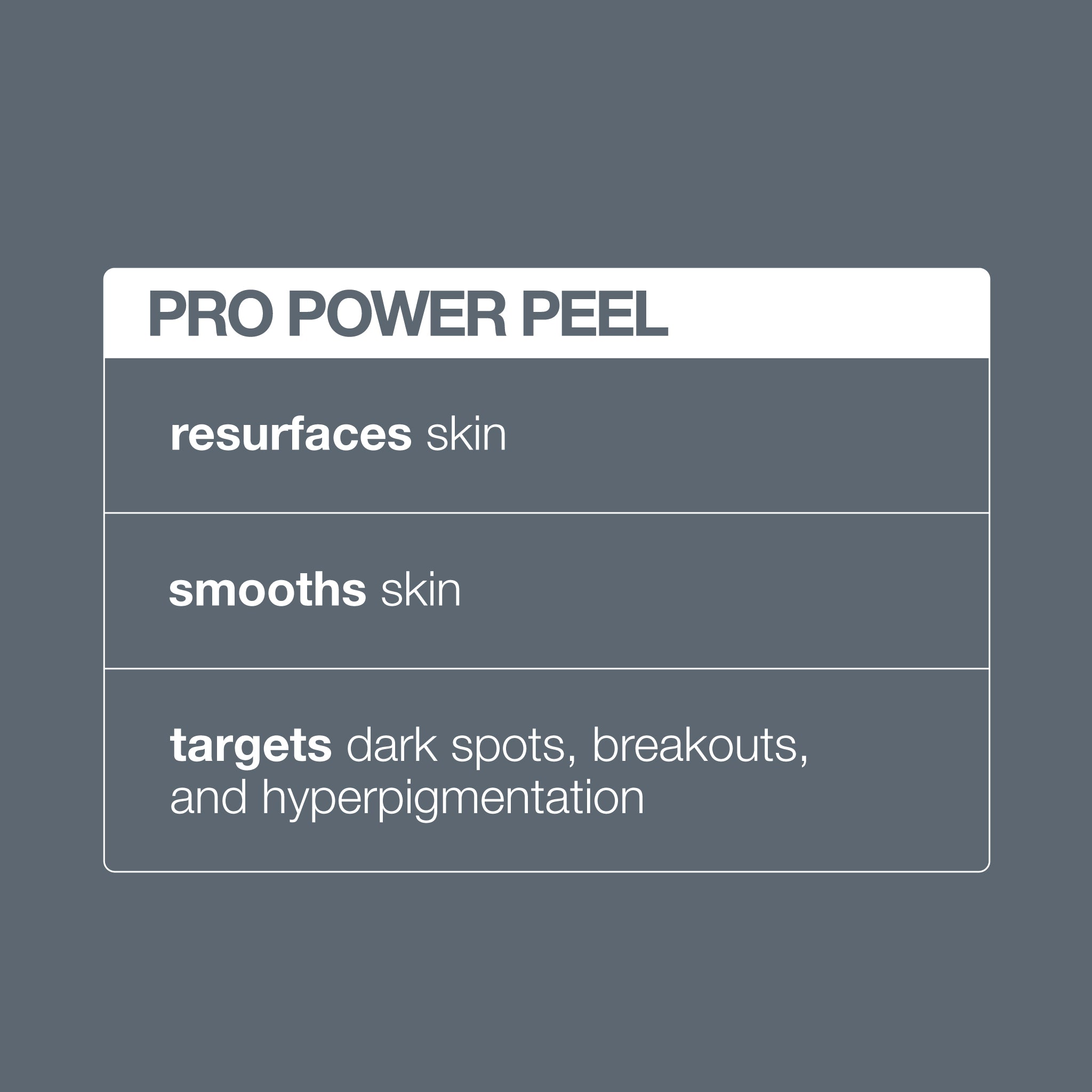 pro power peel
