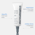 awaken peptide depuffing eye gel
